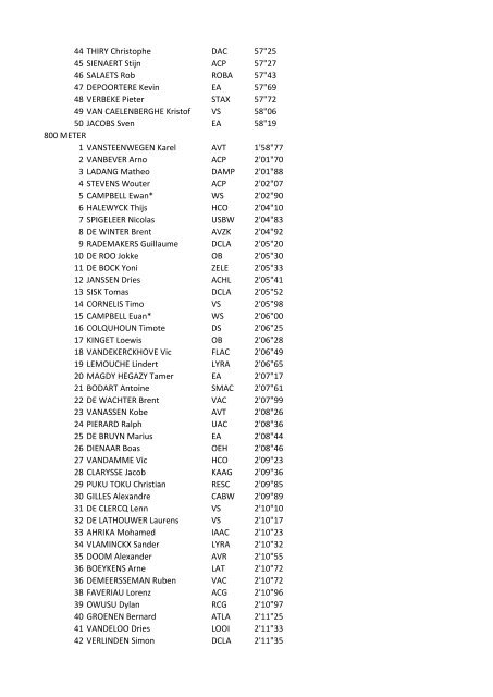 Indoor 2013 scholieren jongens 60 METER 1 ALAERTS Martin ... - Val