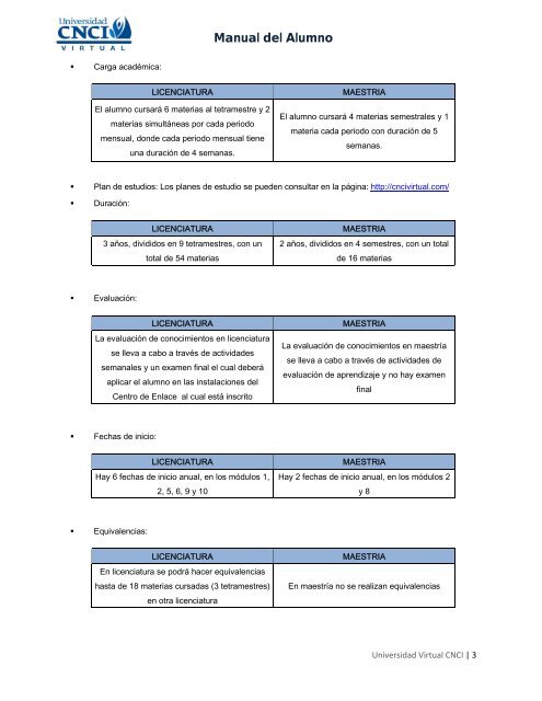 MANUAL DE OPERACIÓN DE UNIVERSIDAD VIRTUAL