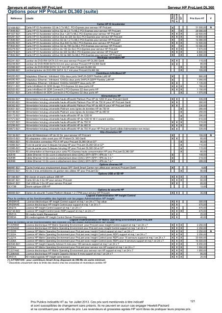 Catalogue Serveurs et Options HP ProLiant - Hewlett-Packard ...