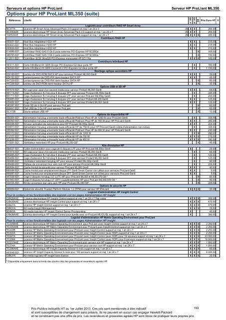 Catalogue Serveurs et Options HP ProLiant - Hewlett-Packard ...