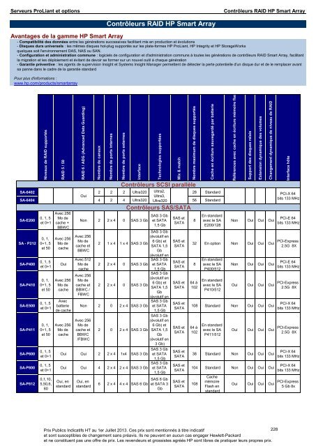 Catalogue Serveurs et Options HP ProLiant - Hewlett-Packard ...