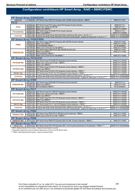 Catalogue Serveurs et Options HP ProLiant - Hewlett-Packard ...