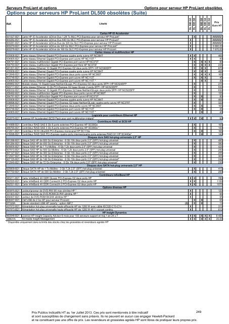 Catalogue Serveurs et Options HP ProLiant - Hewlett-Packard ...