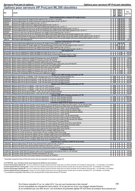 Catalogue Serveurs et Options HP ProLiant - Hewlett-Packard ...