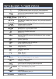 Internet Explorer 7 Keyboard Shortcuts - Shortcutmania.com