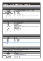 Internet Explorer 8 Keyboard Shortcuts - Shortcutmania.com