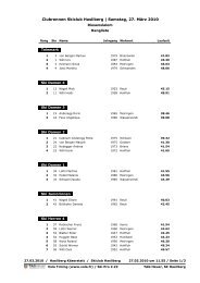 Die Rangliste des Clubrennens 2010 - Skiclub Hasliberg