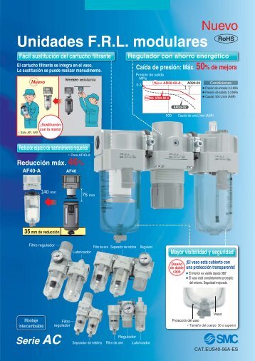 Serie AC - SMC ETech