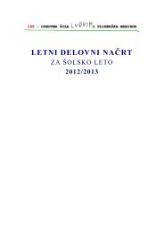 Letni delovni naÄrt 2012/2013 - OÅ  Ludvika PliberÅ¡ka Maribor