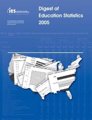 Digest of Education Statistics, 2005 - ED Pubs