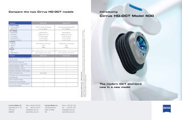 Cirrus HD-OCT Model 400 - Carl Zeiss, Inc.