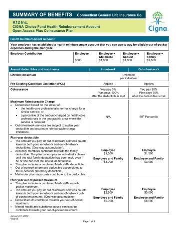 Cigna Health Reimbursement Account (HRA) - K12.com