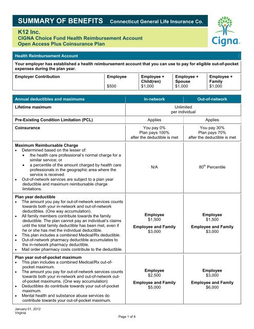 Cigna Health Reimbursement Account Hra K12 Com