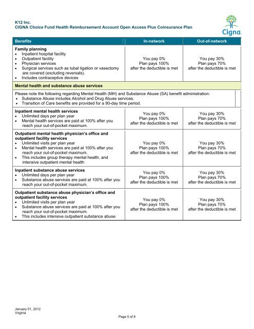 Cigna Health Reimbursement Account (HRA) - K12.com