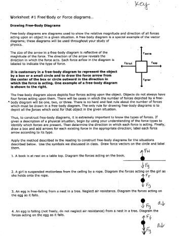 Printables Force Diagrams Worksheet critical thinking diagram worksheet 46 1 wayne county public freebody or force diagrams