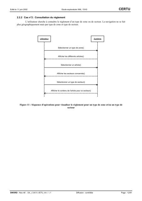 Etude exploratoire XML / SVG IDL_CERTU1/ETU_001 / 1.1 - Lara