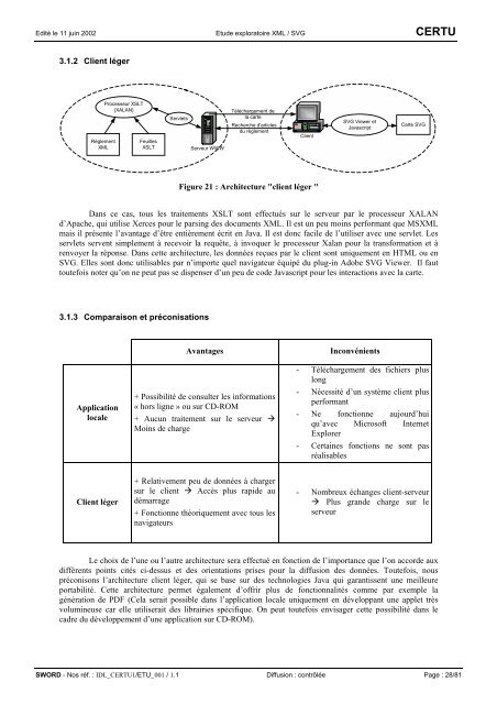 Etude exploratoire XML / SVG IDL_CERTU1/ETU_001 / 1.1 - Lara