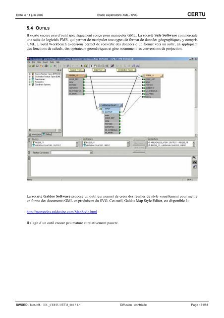 Etude exploratoire XML / SVG IDL_CERTU1/ETU_001 / 1.1 - Lara