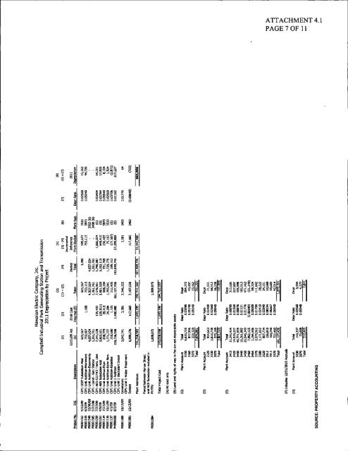 HECO's First Annual Revenue Decoupling Mechanism Filing, March ...