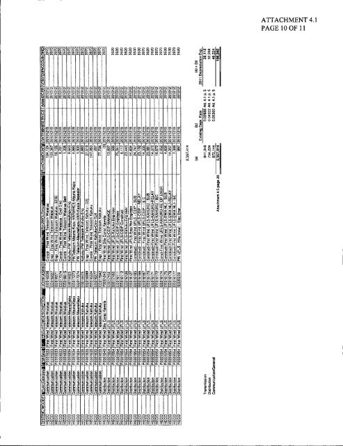 HECO's First Annual Revenue Decoupling Mechanism Filing, March ...