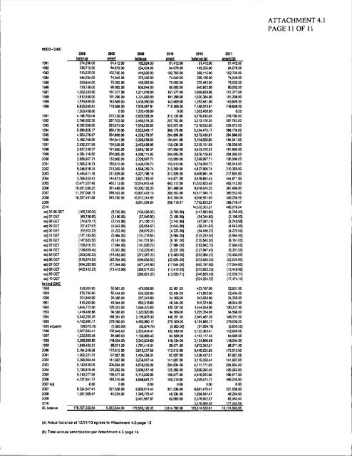 HECO's First Annual Revenue Decoupling Mechanism Filing, March ...