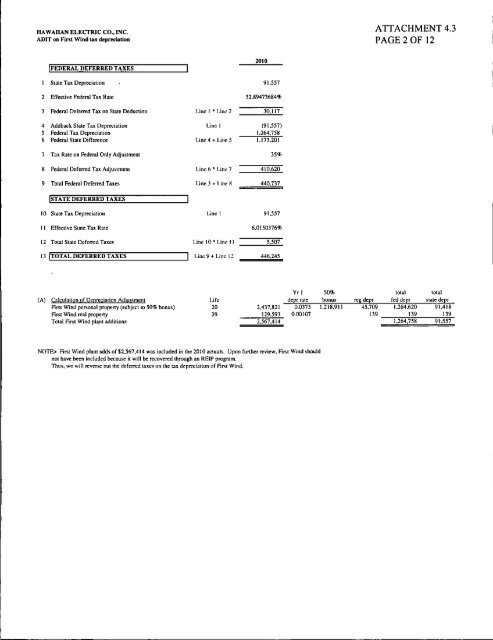 HECO's First Annual Revenue Decoupling Mechanism Filing, March ...