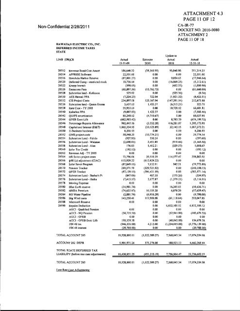 HECO's First Annual Revenue Decoupling Mechanism Filing, March ...