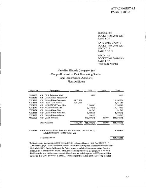 HECO's First Annual Revenue Decoupling Mechanism Filing, March ...