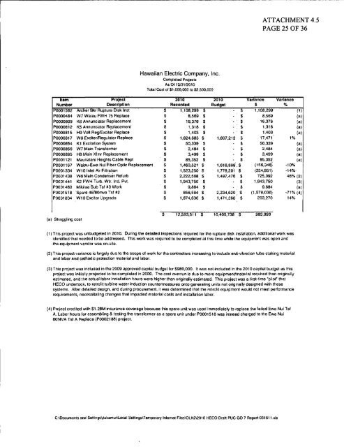 HECO's First Annual Revenue Decoupling Mechanism Filing, March ...