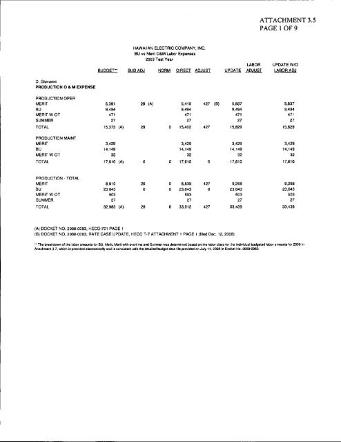 HECO's First Annual Revenue Decoupling Mechanism Filing, March ...