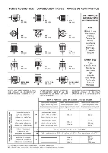 catalogo motori elettrici antidefl. - it fr gb.pmd