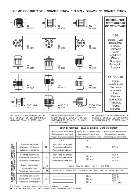 catalogo motori elettrici antidefl. - it fr gb.pmd