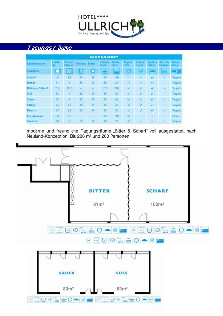 Tagungsmappe - Hotel Ullrich
