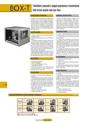 BOX-T Ventilatori cassonati a doppia aspirazione a trasmissione ...