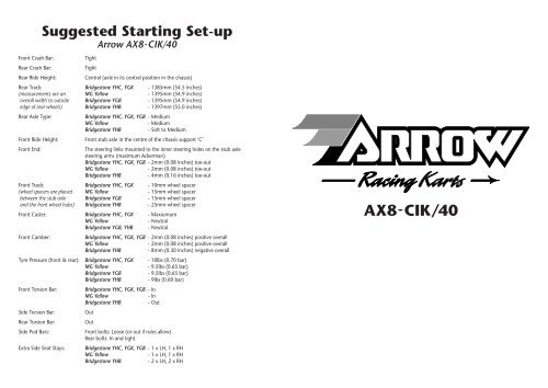 AX8-CIK/40 Setup Sheet - Arrow Karts