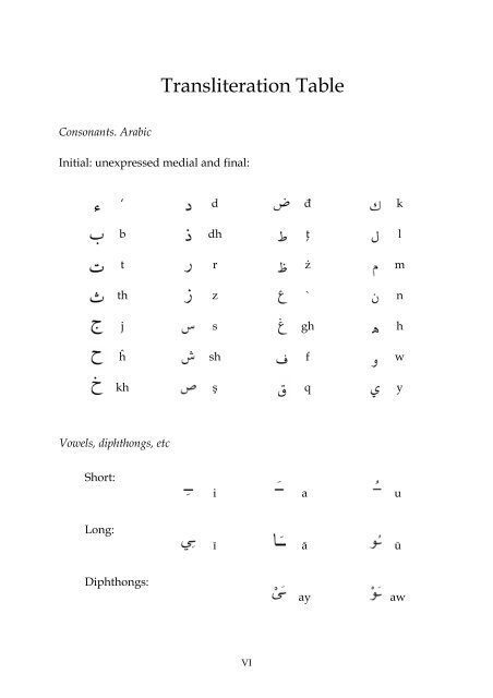 Surah 1-2 - YasSarNal QuR'aN