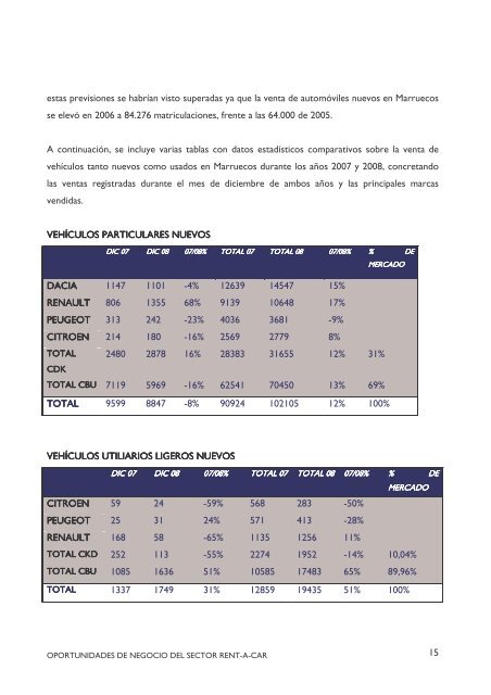 Descargar documento - Proexca