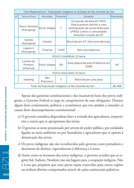 RelatÃ³rio Azul 2011 - AssemblÃ©ia Legislativa