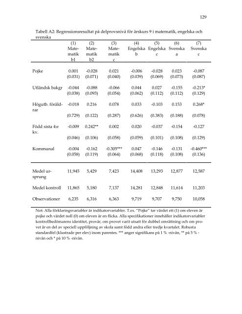 omrattning-nationella-prov-2013-resultatbilaga