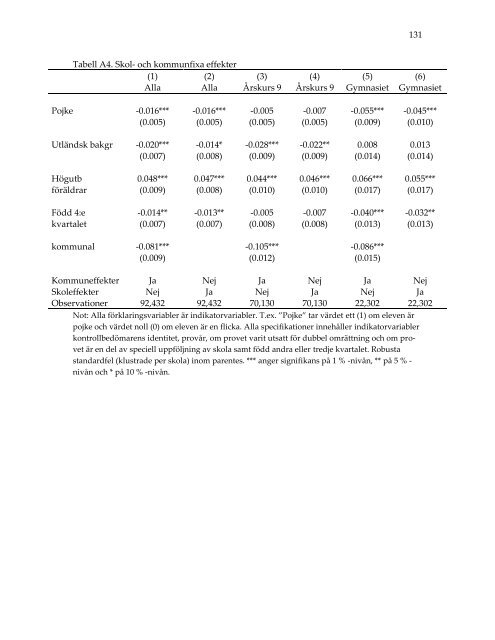 omrattning-nationella-prov-2013-resultatbilaga