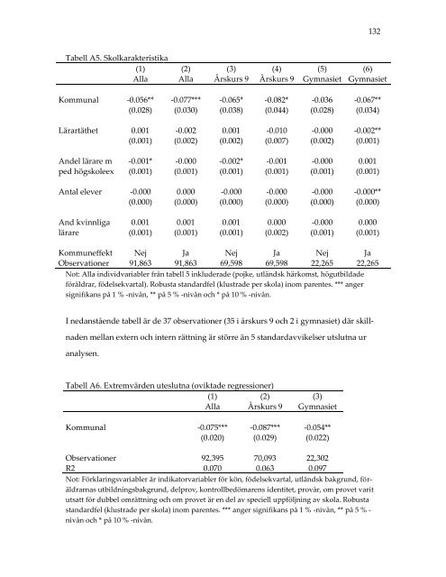 omrattning-nationella-prov-2013-resultatbilaga