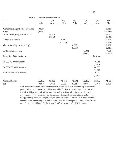 omrattning-nationella-prov-2013-resultatbilaga