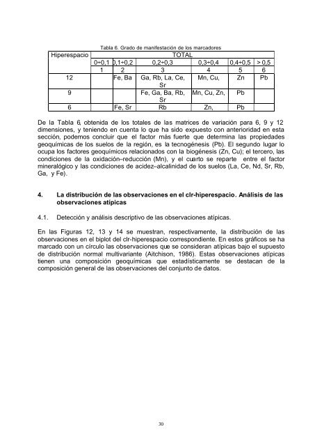 Experiencia del estudio geoestadístico de composición química de ...