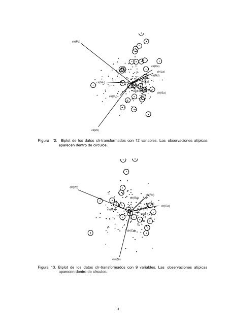 Experiencia del estudio geoestadístico de composición química de ...