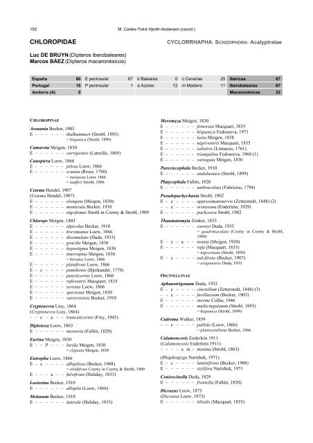 Untitled - ARIES : Animal Remains Identification and Evaluation ...