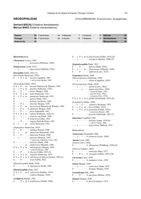 Untitled - ARIES : Animal Remains Identification and Evaluation ...