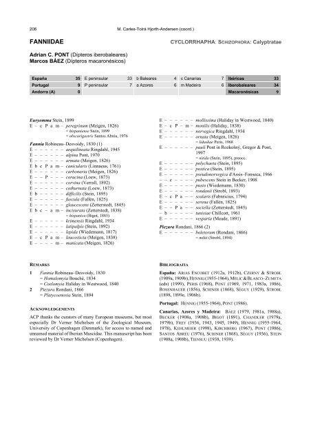 Untitled - ARIES : Animal Remains Identification and Evaluation ...