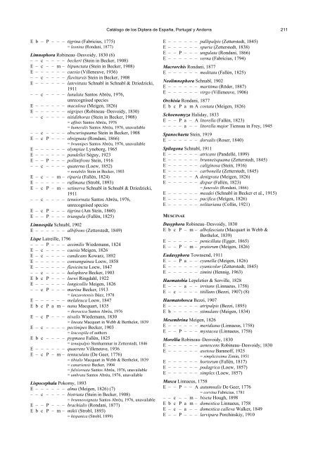 Untitled - ARIES : Animal Remains Identification and Evaluation ...