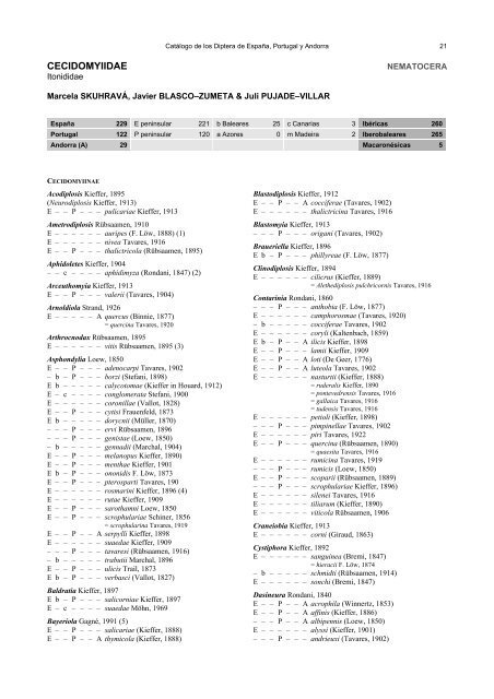 Untitled - ARIES : Animal Remains Identification and Evaluation ...