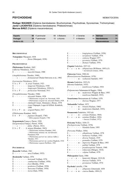 Untitled - ARIES : Animal Remains Identification and Evaluation ...